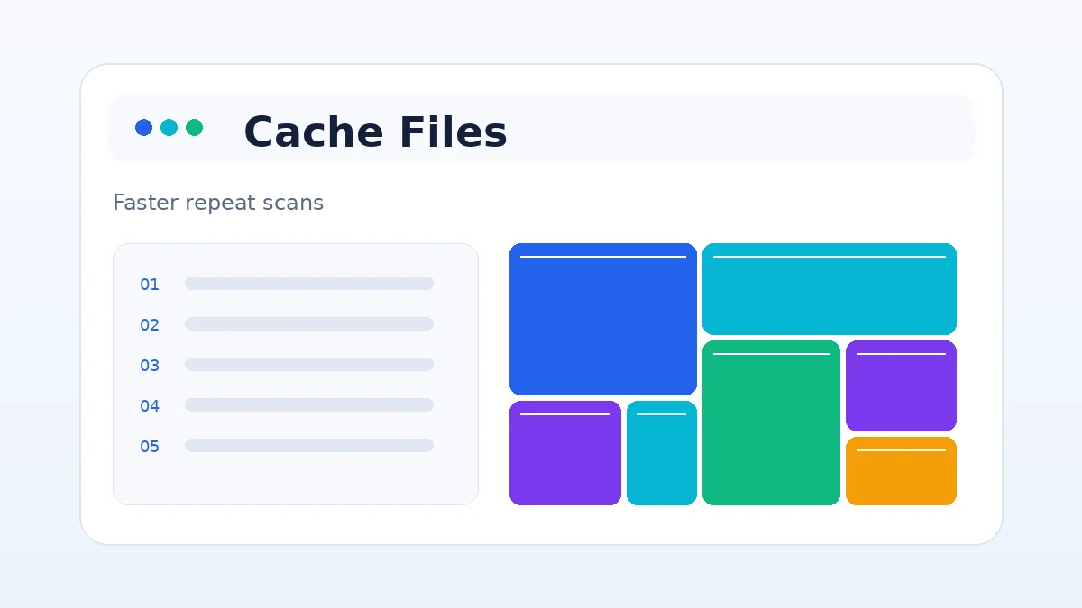 Using QDirStat cache files for faster disk analysis dashboard illustration