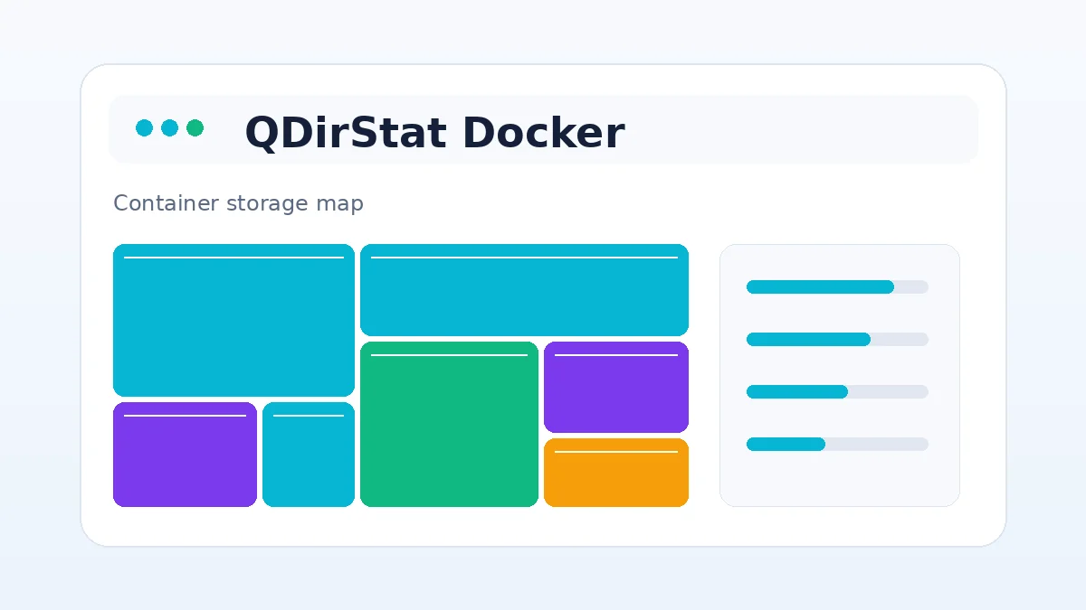 QDirStat Docker setup and storage mapping guide dashboard illustration