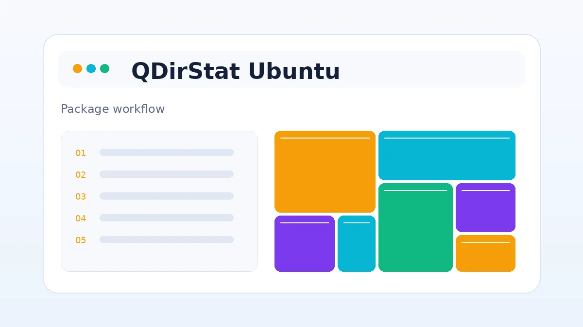 QDirStat Ubuntu installation and usage guide dashboard illustration